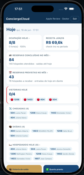 App ConciergeCloud — painel do dia: ocupação 8/8, receita e reservas